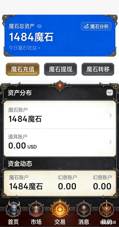 魔域SF地图挂机产出截图